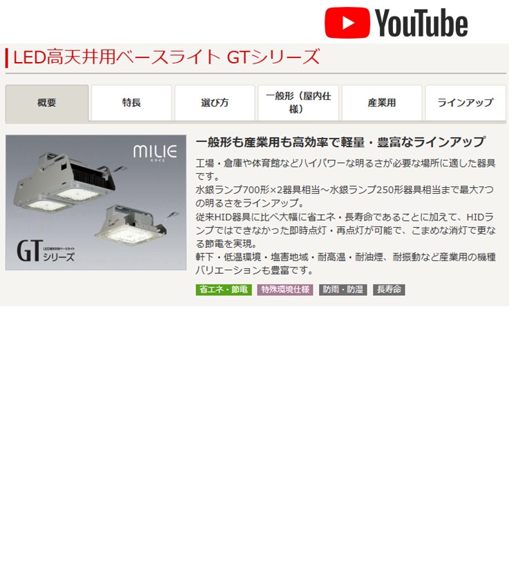 展示品